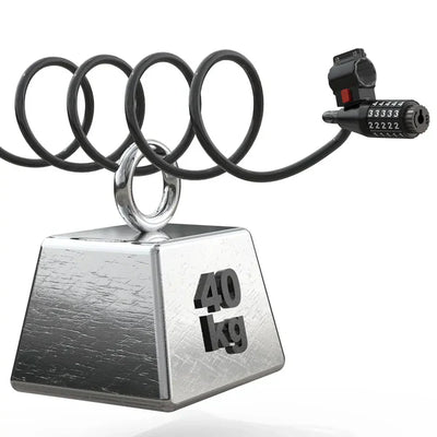 Helokeep 5-digit combination bike lock